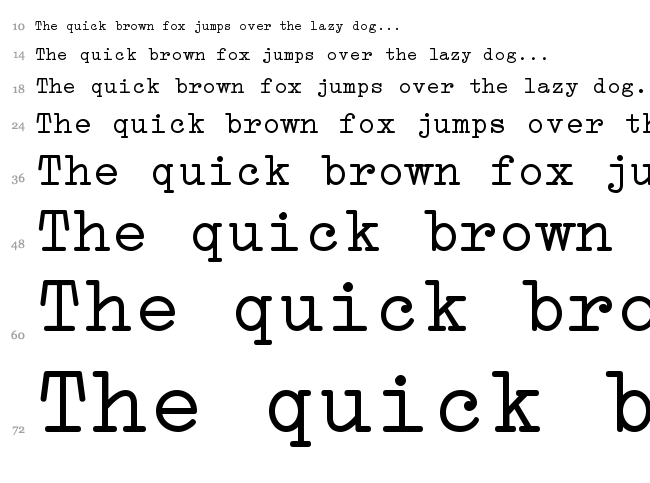 Erika Type font waterfall